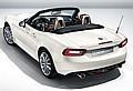 Fiat 124 Spider 